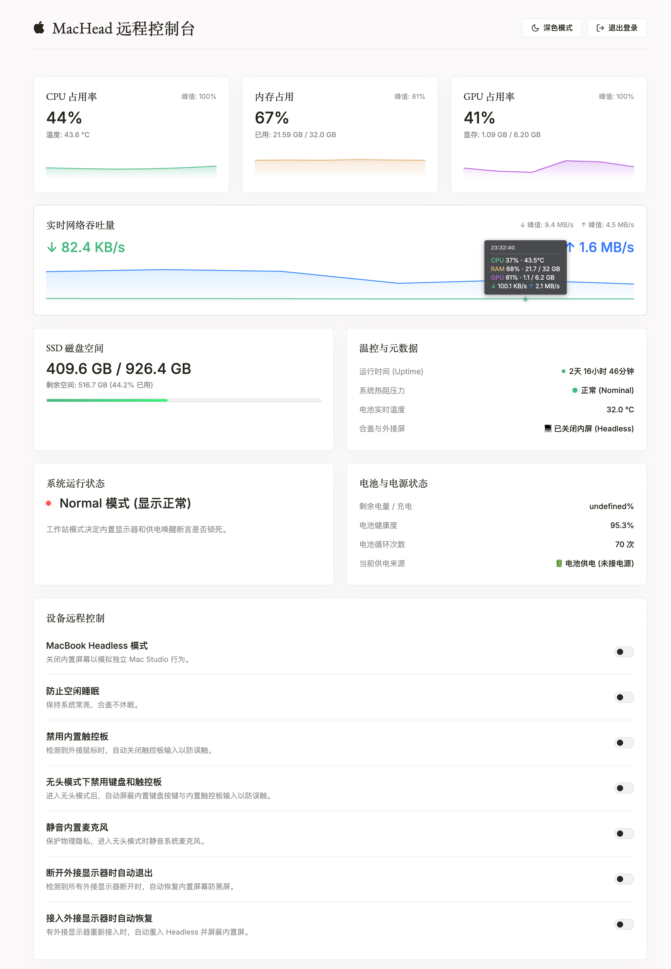 MacHead 局域网远程控制台仪表盘截图